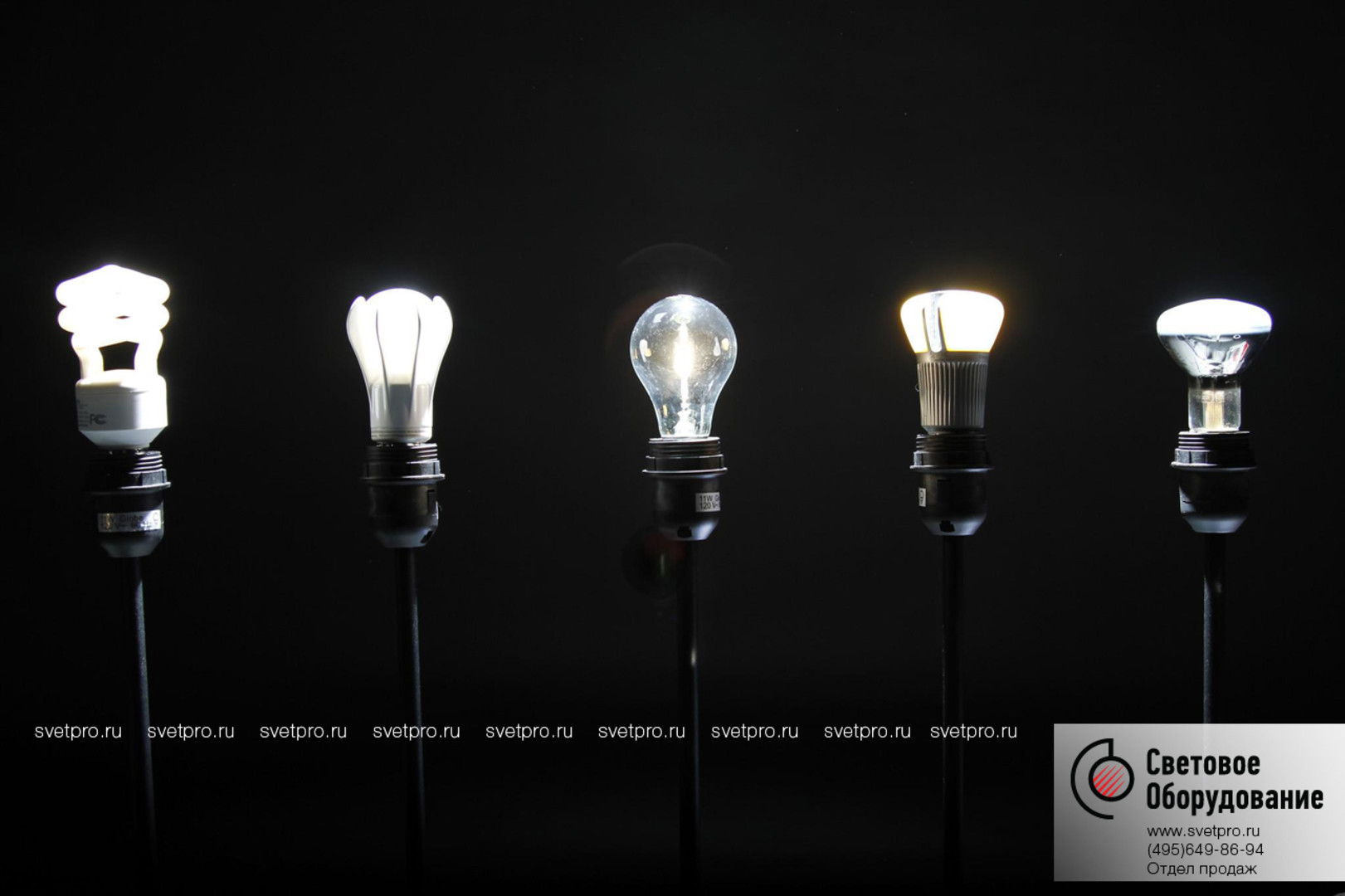 Светодиодная лампа: особенности, преимущества, сравнение с другими типами